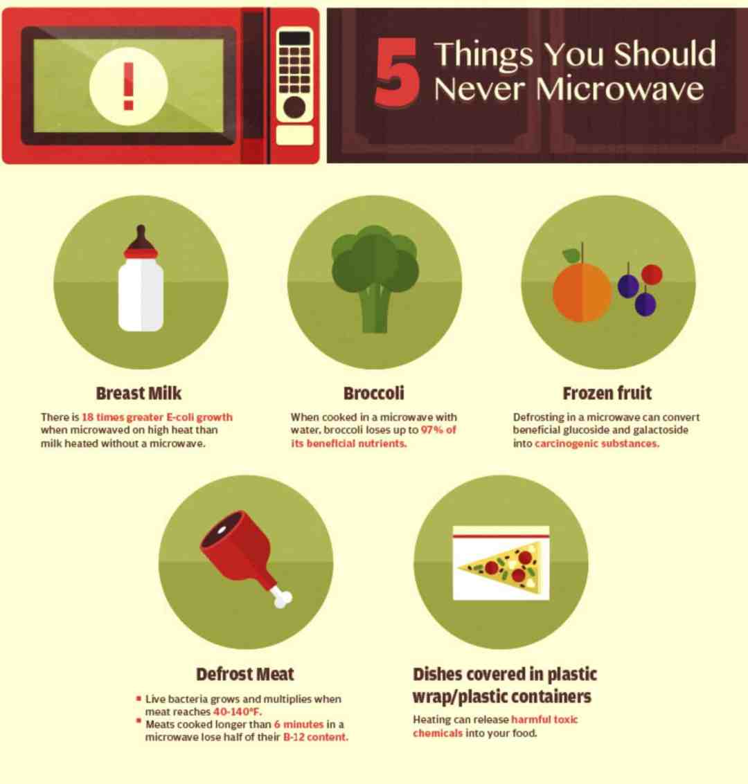 microwave hacks 7