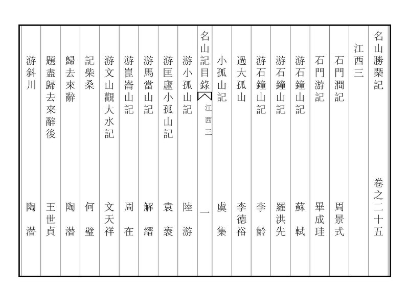 File:NLC403-312001080067-94508 名山勝概記 卷二十六.pdf